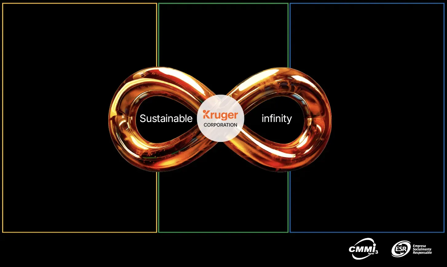 Infinito digital sostenible de Kruger Corporation